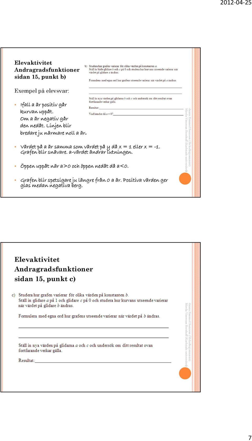 Värdet på a är samma som värdet på y då x = 1 eller x = -1. Grafen blir snävare. a-värdet a ändrar lutningen.