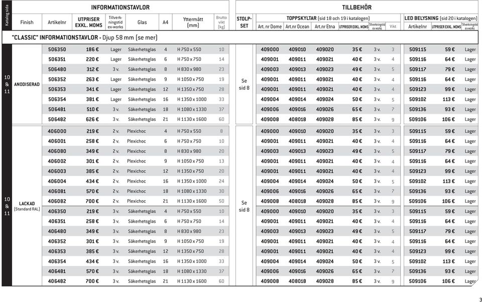 Säkerhetsglas 8 H 830 x 980 23 409003 409013 409023 49 3 v. 5 509117 79 506352 263 Säkerhetsglas 9 H 1050 x 750 19 409001 409011 409021 40 3 v.