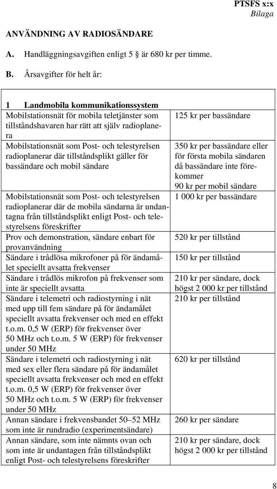 Årsavgifter för helt år: 1 Landmobila kommunikationssystem Mobilstationsnät för mobila teletjänster som tillståndshavaren har rätt att själv radioplanera Mobilstationsnät som Post- och telestyrelsen