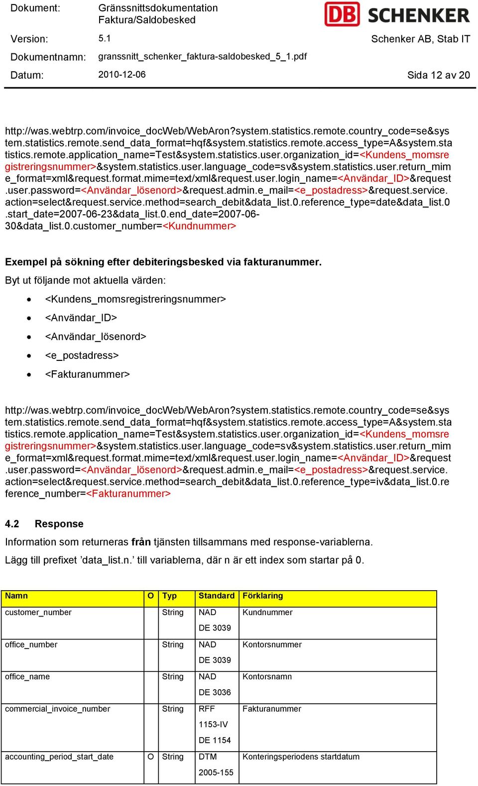 format.mime=text/xml&request.user.login_name=<användar_id>&request.user.password=<användar_lösenord>&request.admin.e_mail=<e_postadress>&request.service. action=select&request.service.method=search_debit&data_list.