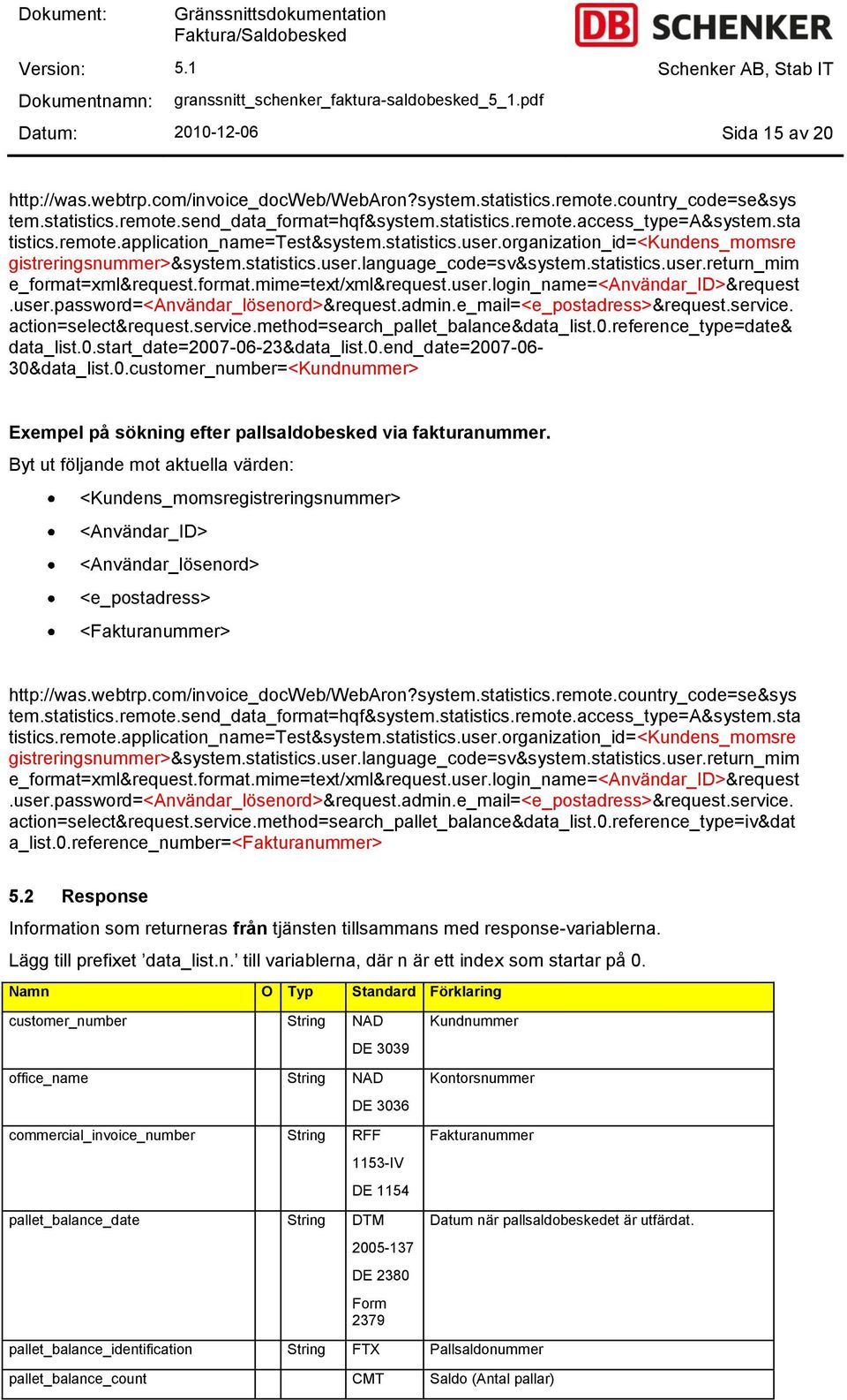 format.mime=text/xml&request.user.login_name=<användar_id>&request.user.password=<användar_lösenord>&request.admin.e_mail=<e_postadress>&request.service. action=select&request.service.method=search_pallet_balance&data_list.