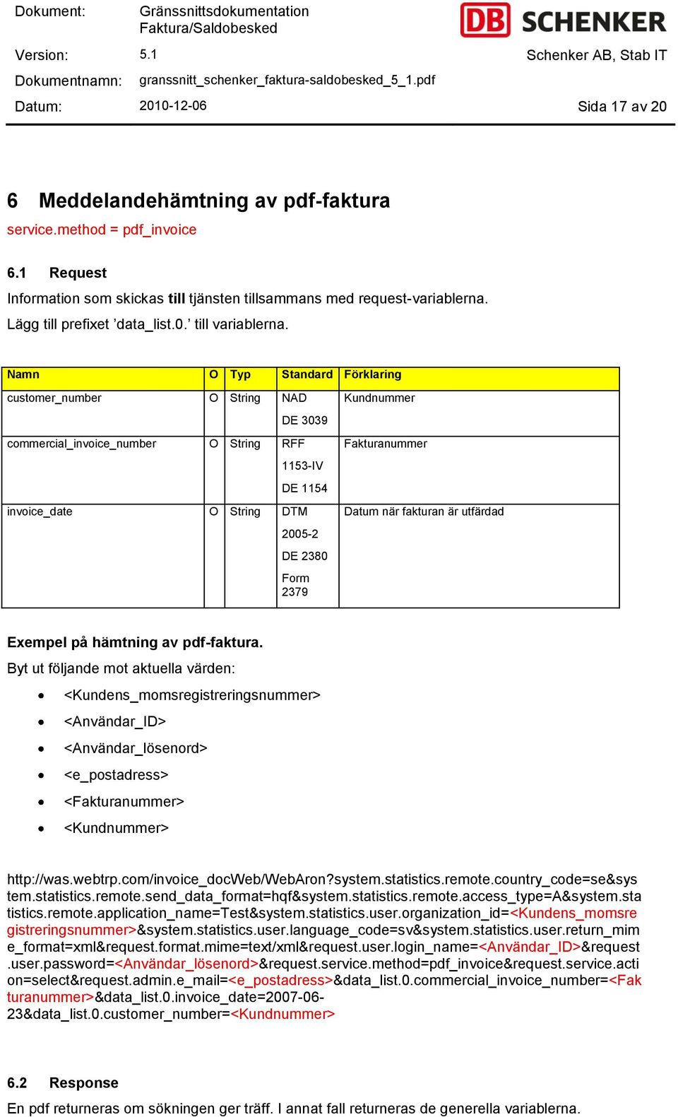 customer_number O String NAD commercial_invoice_number O String RFF DE 3039 1153-IV DE 1154 invoice_date O String DTM 2005-2 Kundnummer Fakturanummer Datum när fakturan är utfärdad Exempel på