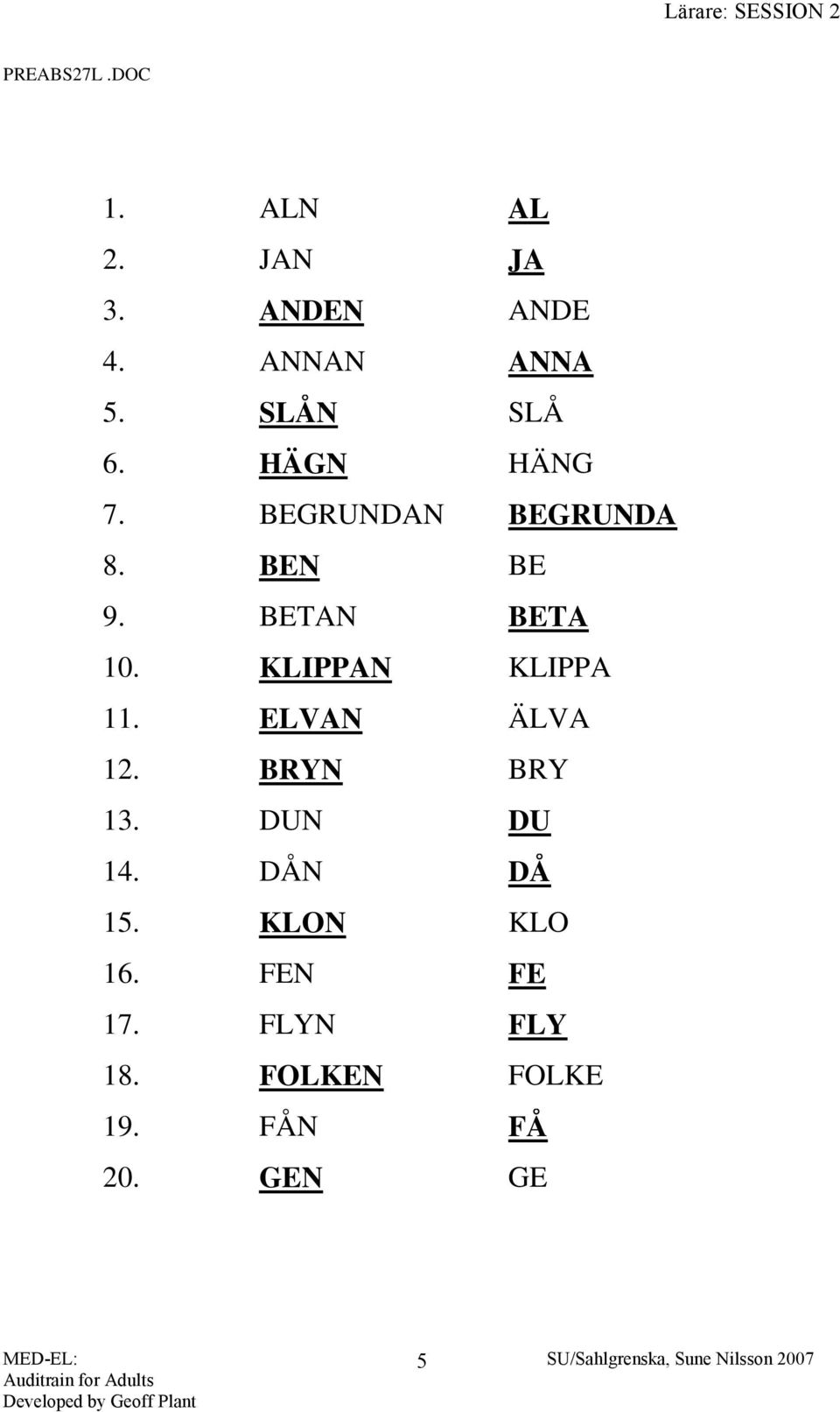 BETAN BETA 10. KLIPPAN KLIPPA 11. ELVAN ÄLVA 12. BRYN BRY 13.