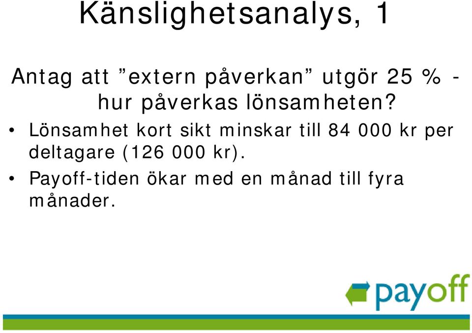 Lönsamhet kort sikt minskar till 84 000 kr per