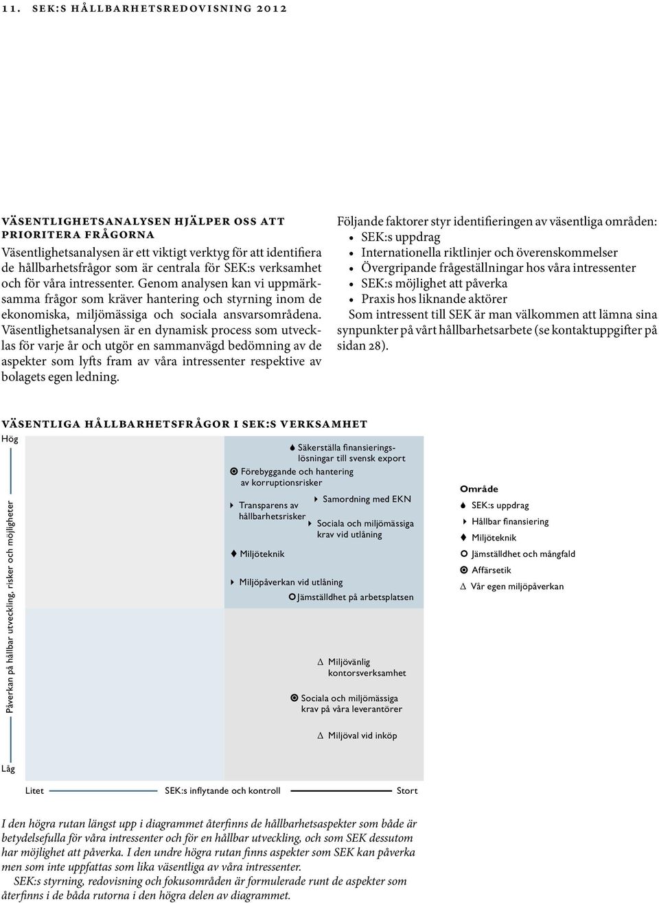 Väsentlighetsanalysen är en dynamisk process som utvecklas för varje år och utgör en sammanvägd bedömning av de aspekter som lyfts fram av våra intressenter respektive av bolagets egen ledning.