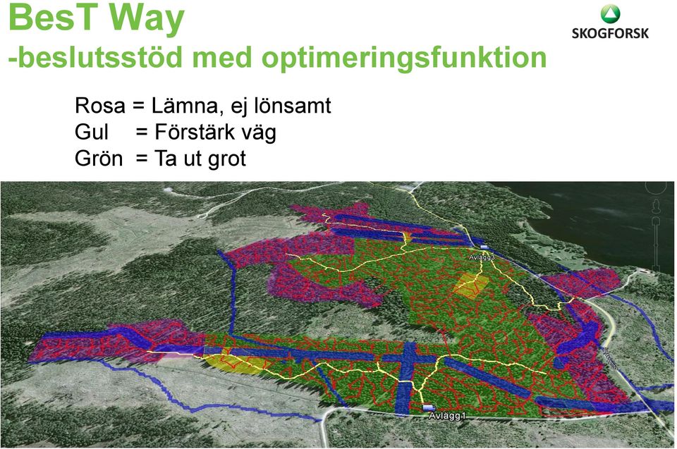 Lämna, ej lönsamt Gul =