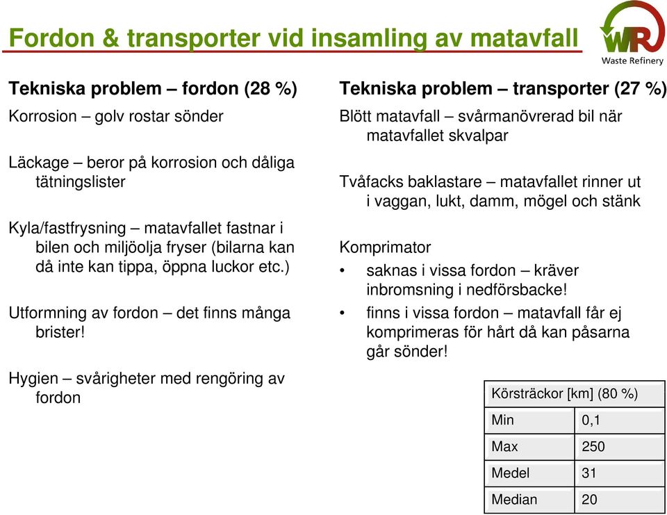 Hygien svårigheter med rengöring av f d Tekniska problem transporter (27 %) Blött matavfall svårmanövrerad bil när matavfallet skvalpar Tvåfacks baklastare matavfallet rinner ut i vaggan,