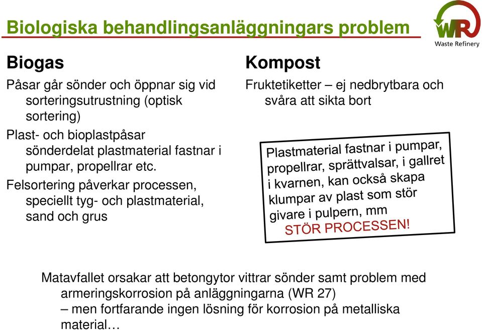 Felsortering påverkar processen, speciellt tyg- och plastmaterial, sand och grus Kompost Fruktetiketter ej nedbrytbara och svåra att