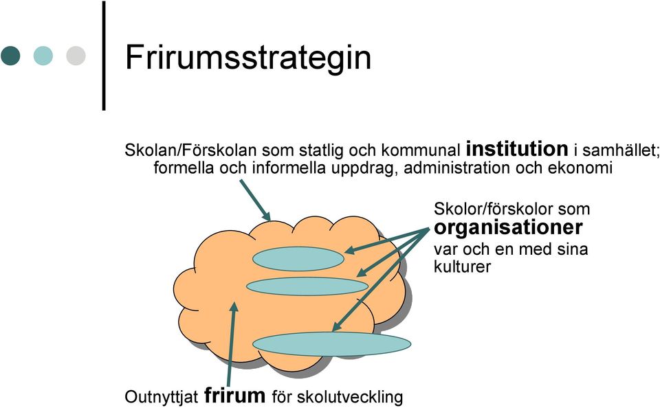 administration och ekonomi Skolor/förskolor som