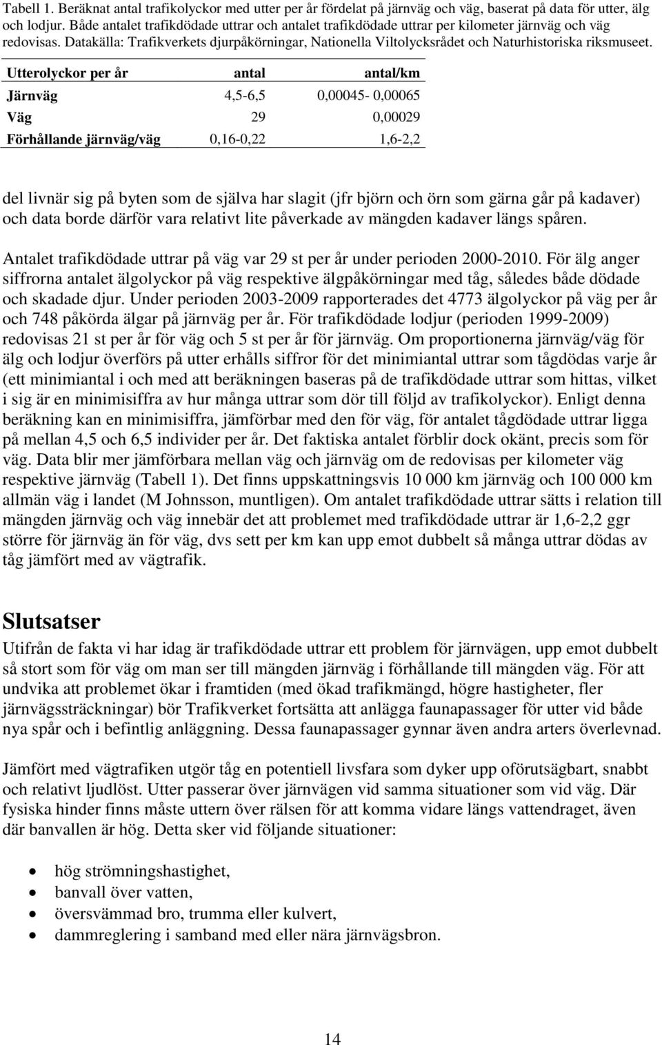 Datakälla: Trafikverkets djurpåkörningar, Nationella Viltolycksrådet och Naturhistoriska riksmuseet.