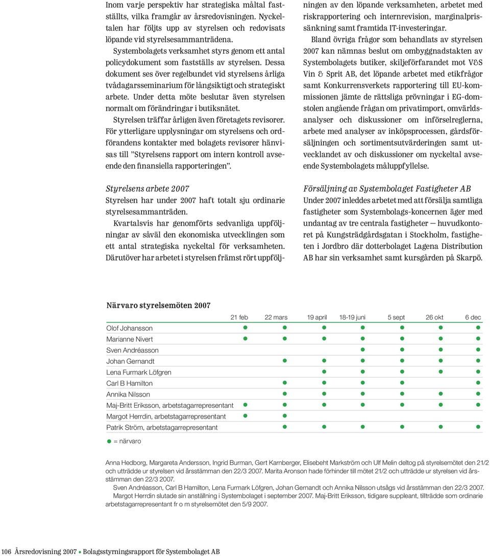 Dessa dokument ses över regelbundet vid styrelsens årliga två dagarsseminarium för långsiktigt och strategiskt arbete. Under detta möte beslutar även styrelsen normalt om förändringar i butiksnätet.