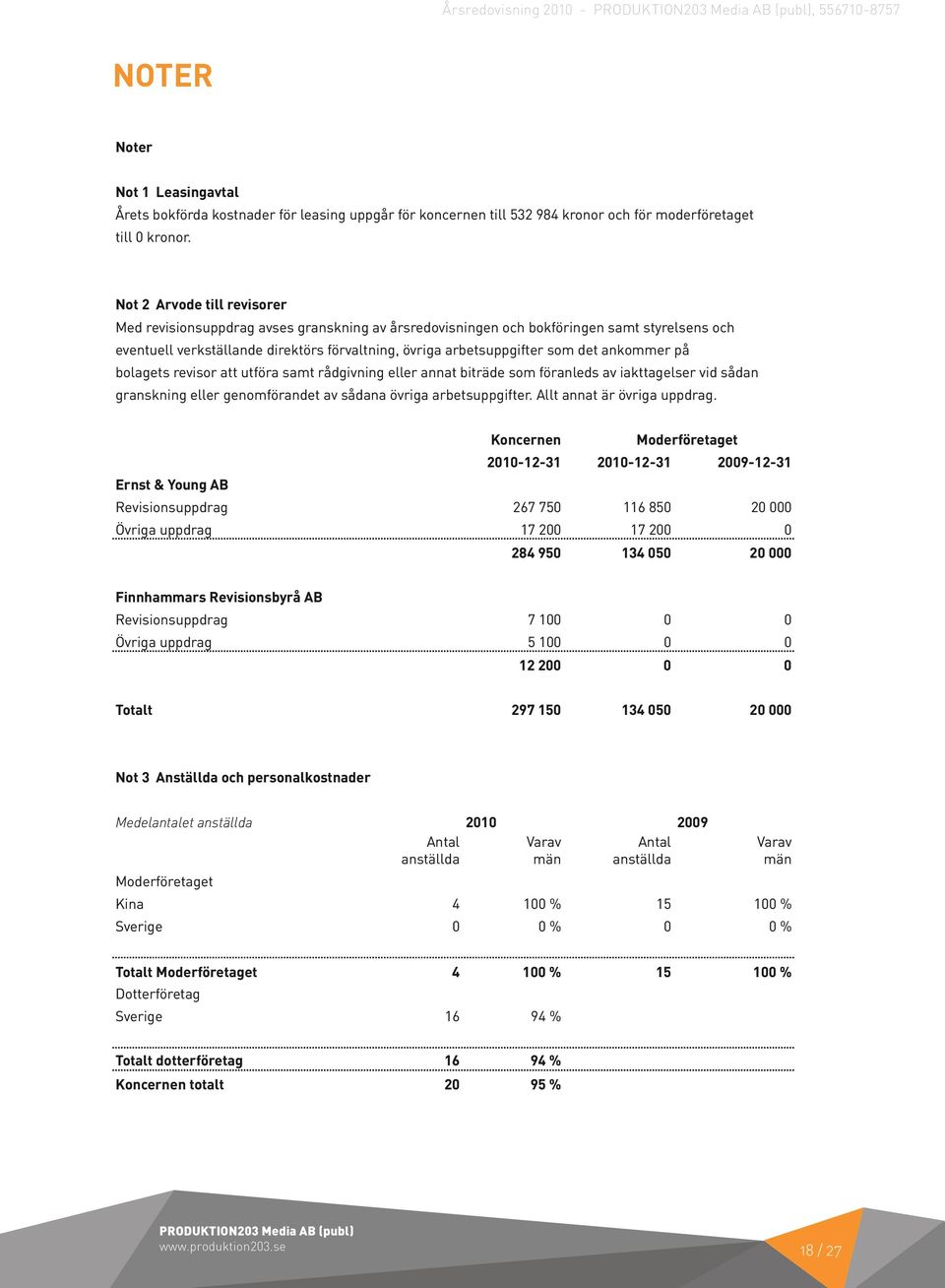 ankommer på bolagets revisor att utföra samt rådgivning eller annat biträde som föranleds av iakttagelser vid sådan granskning eller genomförandet av sådana övriga arbetsuppgifter.