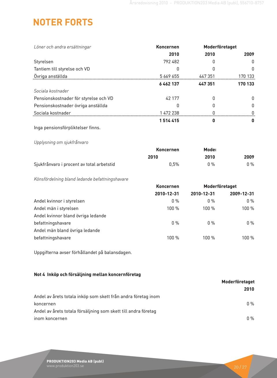 pensionsförpliktelser finns.