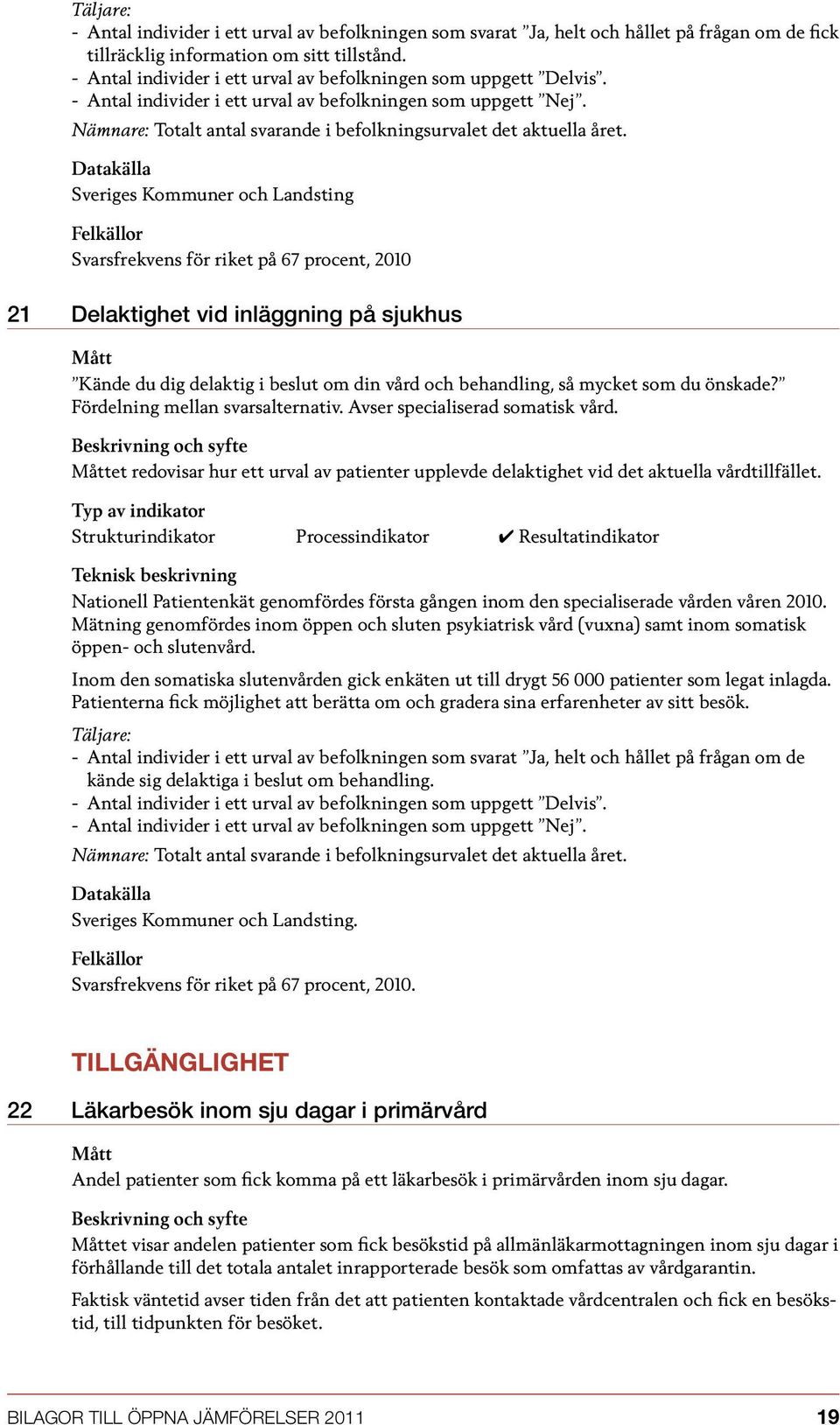 Sveriges Kommuner och Landsting Svarsfrekvens för riket på 67 procent, 2010 21 Delaktighet vid inläggning på sjukhus Kände du dig delaktig i beslut om din vård och behandling, så mycket som du