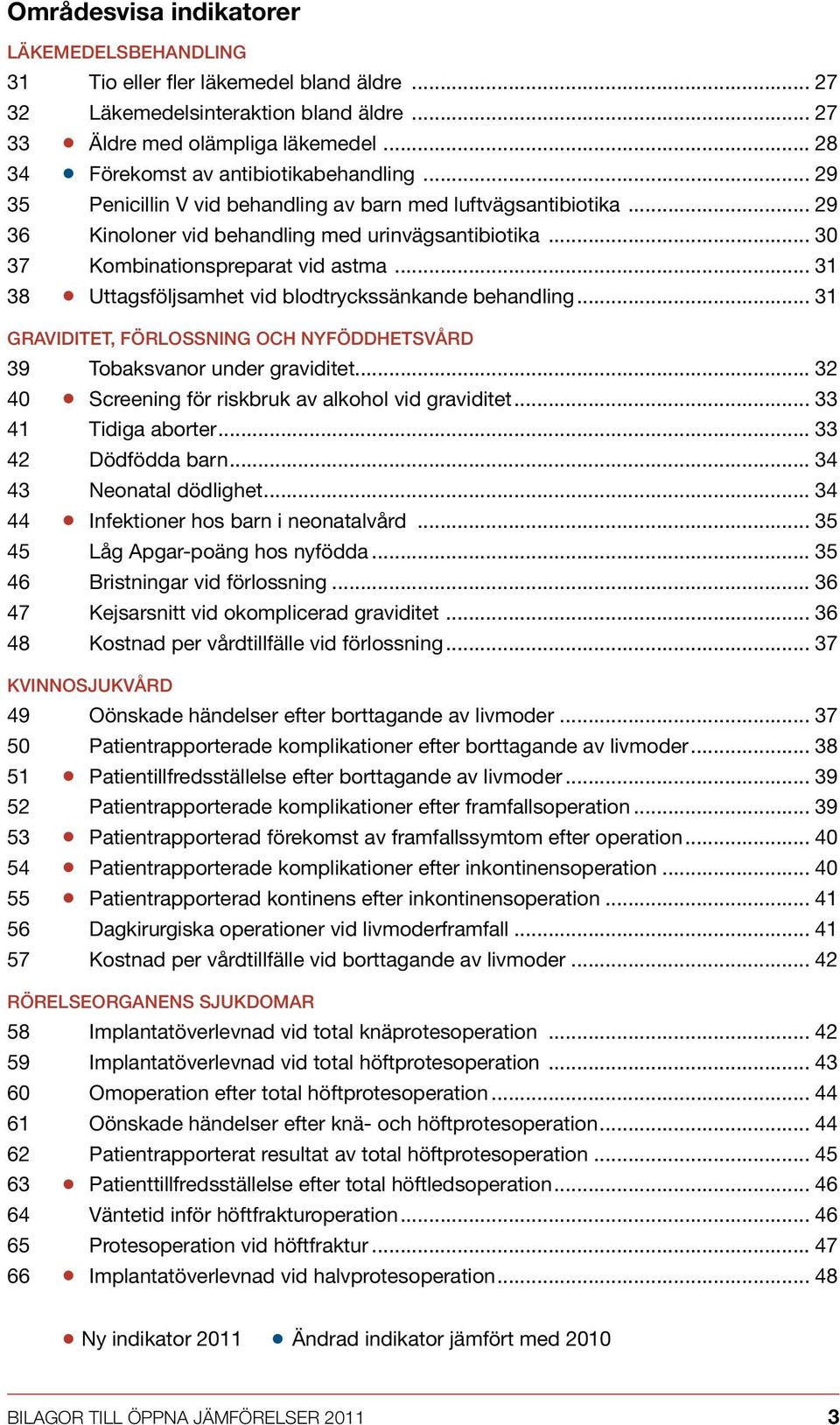 .. 30 37 Kombinationspreparat vid astma... 31 38 Uttagsföljsamhet vid blodtryckssänkande behandling... 31 GRAVIDITET, FÖRLOSSNING OCH NYFÖDDHETSVÅRD 39 Tobaksvanor under graviditet.