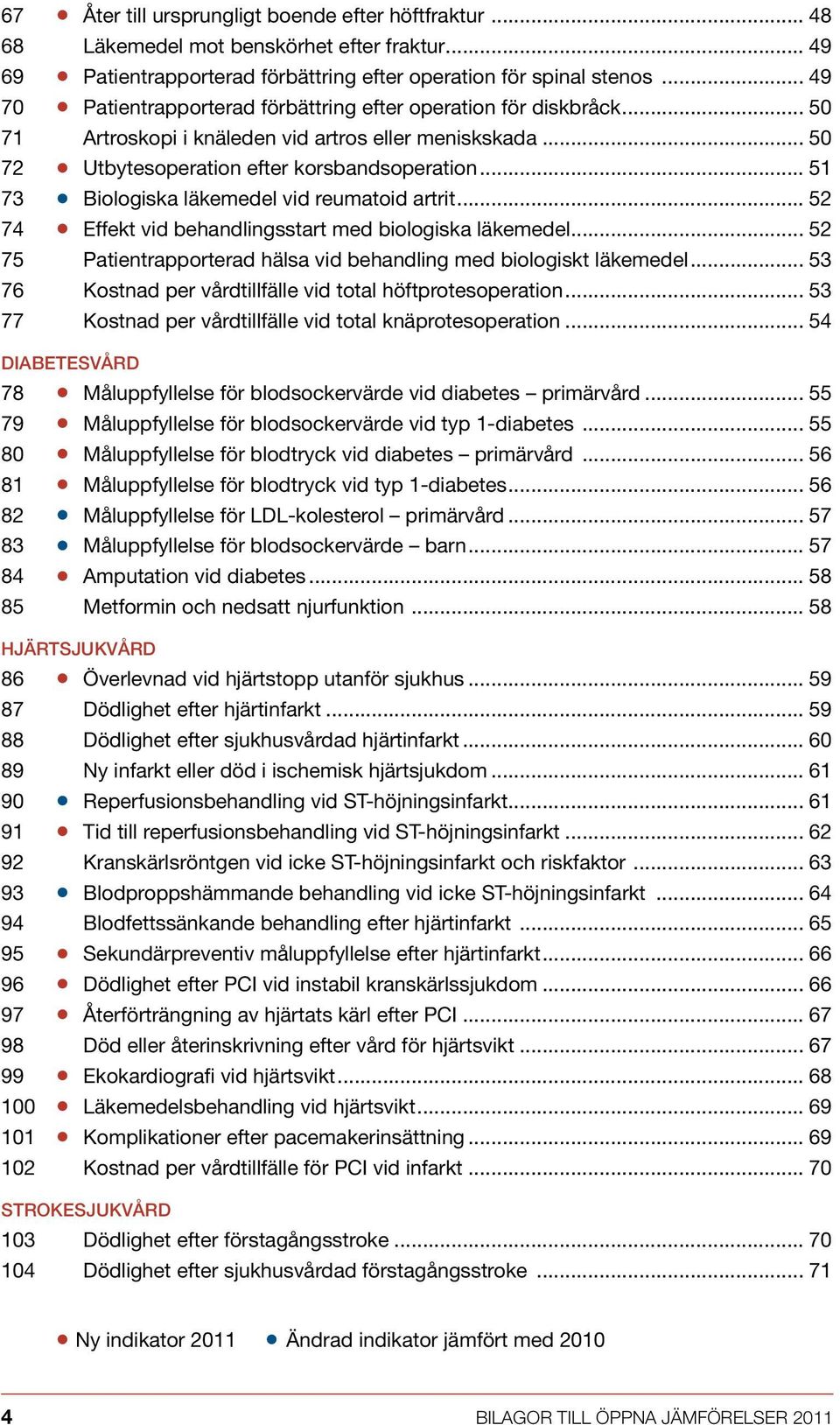 .. 51 73 Biologiska läkemedel vid reumatoid artrit... 52 74 Effekt vid behandlingsstart med biologiska läkemedel... 52 75 Patientrapporterad hälsa vid behandling med biologiskt läkemedel.