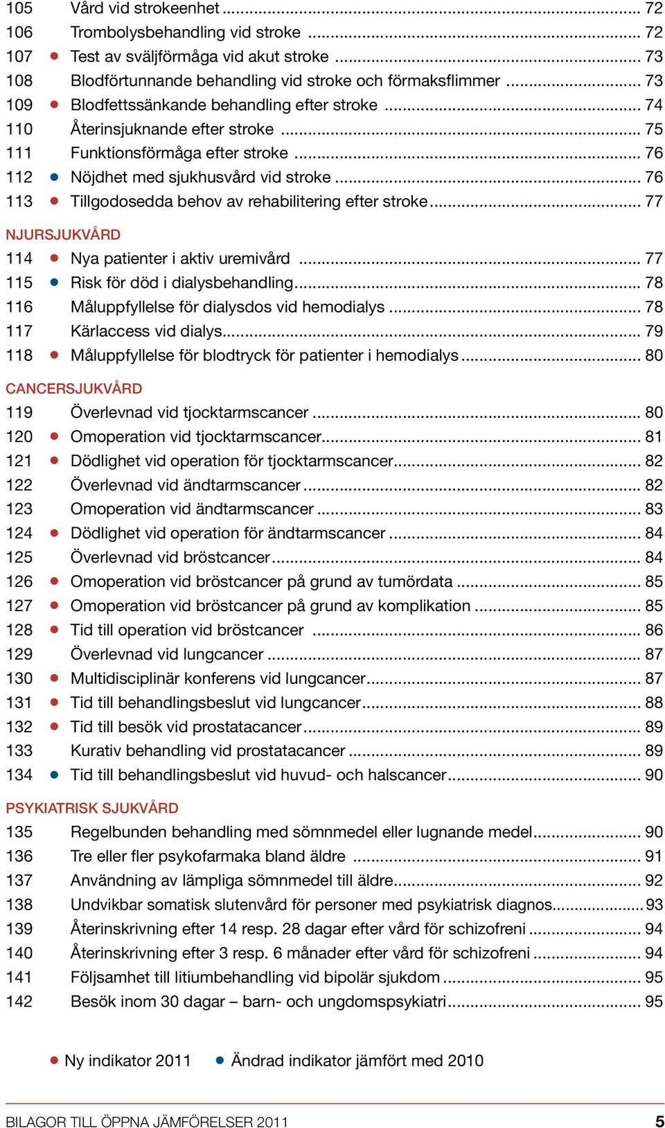 .. 76 113 Tillgodosedda behov av rehabilitering efter stroke... 77 NJURSJUKVÅRD 114 Nya patienter i aktiv uremivård... 77 115 Risk för död i dialysbehandling.