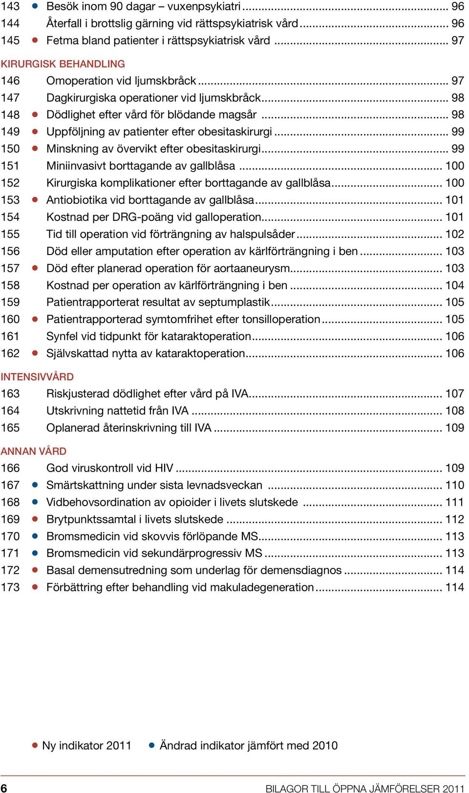 .. 98 149 Uppföljning av patienter efter obesitaskirurgi... 99 150 Minskning av övervikt efter obesitaskirurgi... 99 151 Miniinvasivt borttagande av gallblåsa.