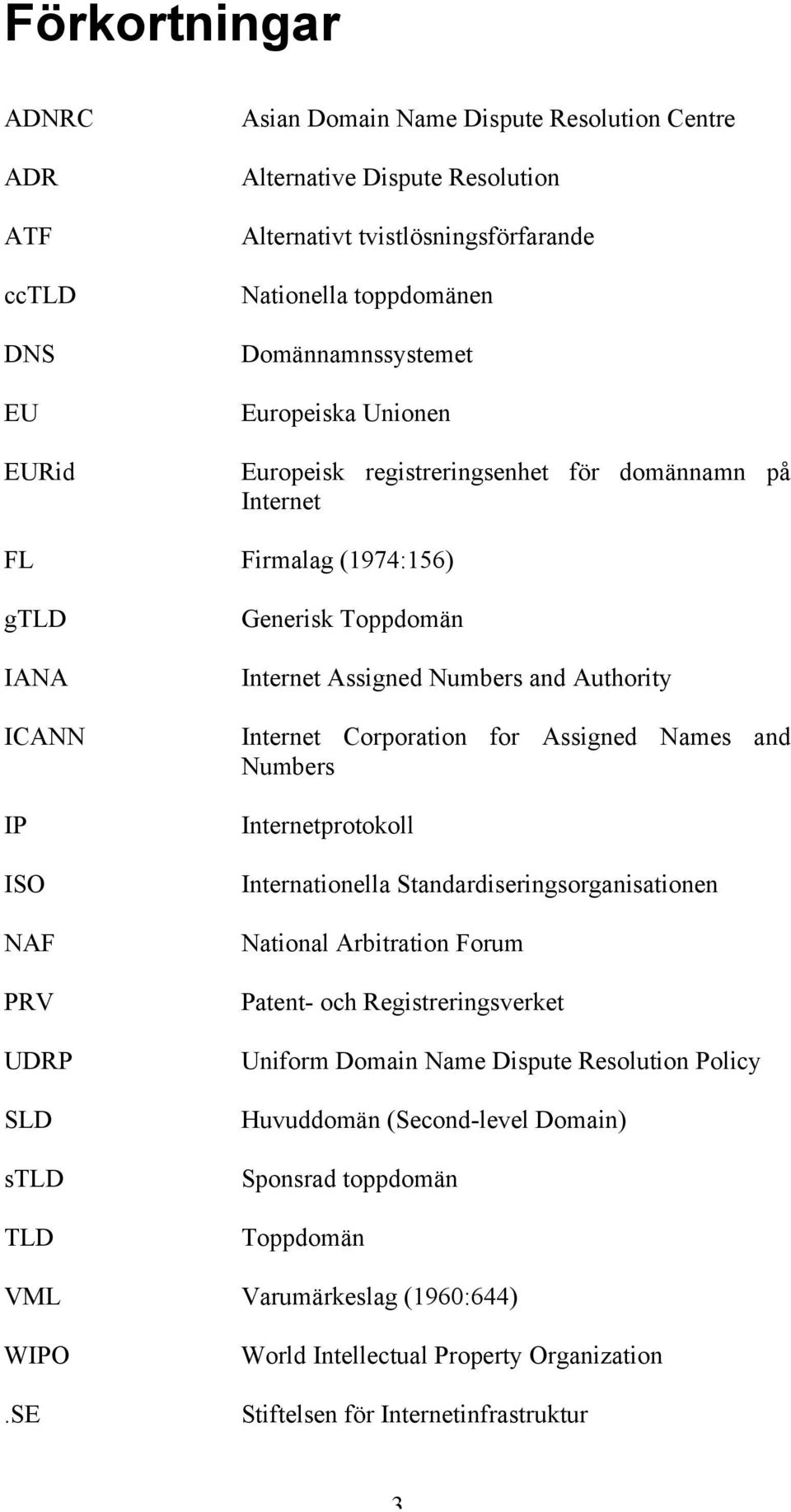 Authority Internet Corporation for Assigned Names and Numbers Internetprotokoll Internationella Standardiseringsorganisationen National Arbitration Forum Patent- och Registreringsverket Uniform