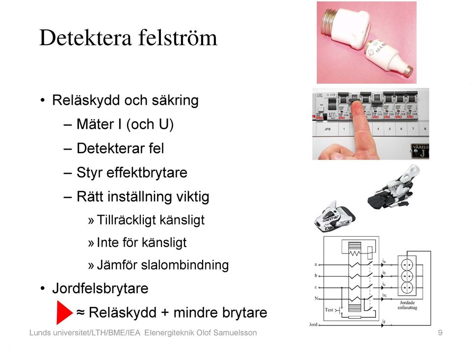 för känsligt» Jämför slalombindning Jordfelsbrytare Reläskydd + mindre