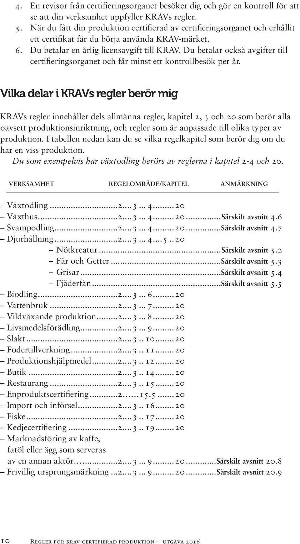 Du betalar också avgifter till certifieringsorganet och får minst ett kontrollbesök per år.