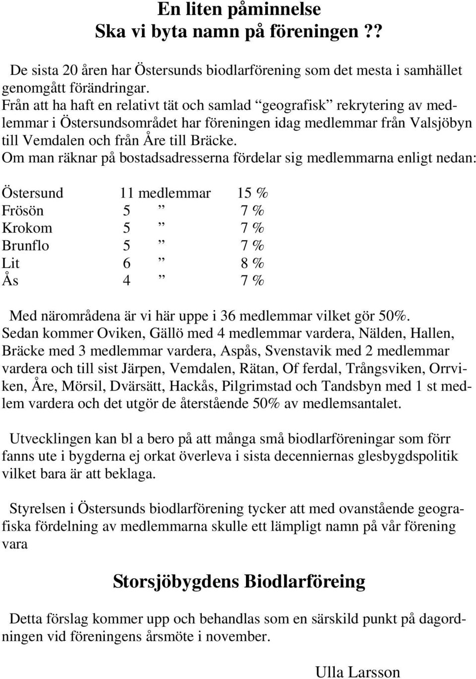Om man räknar på bostadsadresserna fördelar sig medlemmarna enligt nedan: Östersund 11 medlemmar 15 % Frösön 5 7 % Krokom 5 7 % Brunflo 5 7 % Lit 6 8 % Ås 4 7 % Med närområdena är vi här uppe i 36