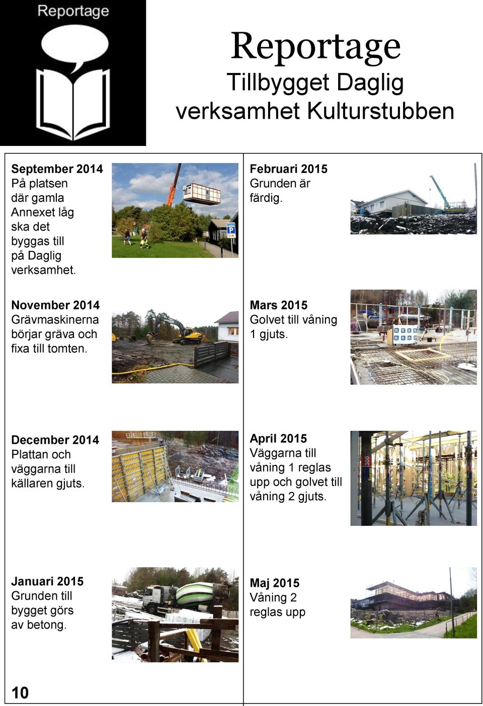 Mars 2015 Golvet till våning 1 gjuts. December 2014 Plattan och väggarna till källaren gjuts.