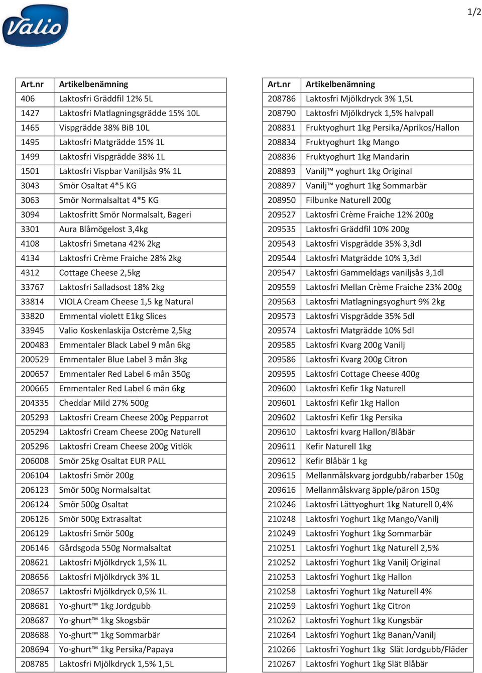 28% 2kg 4312 Cottage Cheese 2,5kg 33767 Laktosfri Salladsost 18% 2kg 33814 VIOLA Cream Cheese 1,5 kg Natural 33820 Emmental violett E1kg Slices 33945 Valio Koskenlaskija Ostcrème 2,5kg 200483