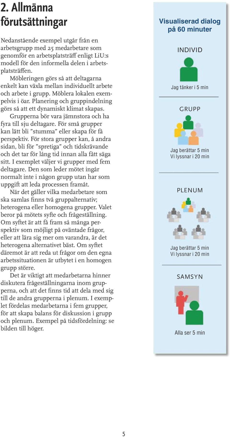 Planering och gruppindelning görs så att ett dynamiskt klimat skapas. Grupperna bör vara jämnstora och ha fyra till sju deltagare. För små grupper kan lätt bli stumma eller skapa för få perspektiv.
