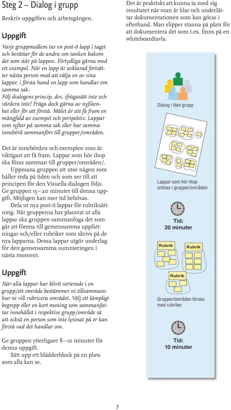 ifrågasätt inte och värdera inte! Fråga dock gärna av nyfikenhet eller för att förstå. Målet är att få fram en mångfald av exempel och perspektiv.