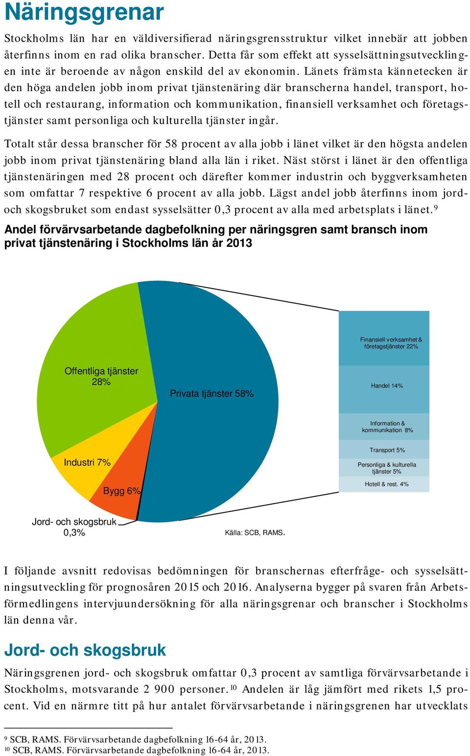 Länets främsta kännetecken är den höga andelen jobb inom privat tjänstenäring där branscherna handel, transport, hotell och restaurang, information och kommunikation, finansiell verksamhet och