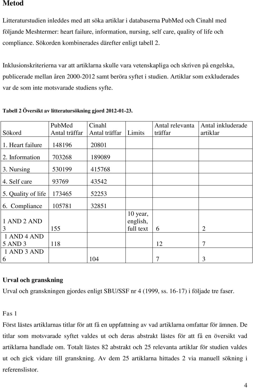 Inklusionskriterierna var att artiklarna skulle vara vetenskapliga och skriven på engelska, publicerade mellan åren 2000-2012 samt beröra syftet i studien.