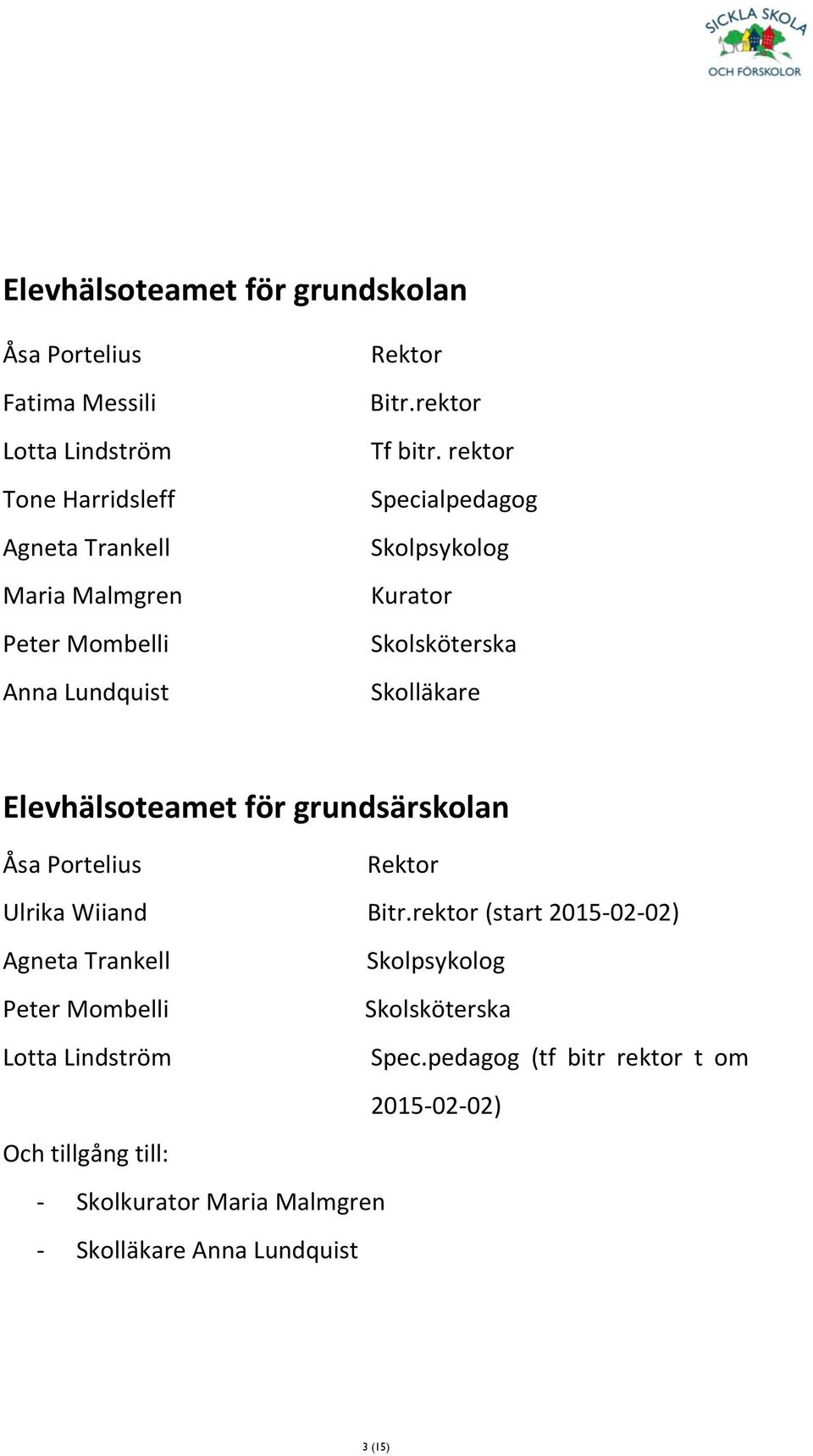 rektor Specialpedagog Skolpsykolog Kurator Skolsköterska Skolläkare Elevhälsoteamet för grundsärskolan Åsa Portelius Rektor Ulrika Wiiand