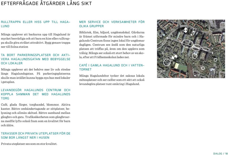 Bygg genare trappa ner till Solna station TA BORT PARKERINGSPLATSER OCH AKTI- VERA HAGALUNDSGATAN MED BEBYGGELSE OCH LOKALER Många upplever att det behövs mer liv och rörelse längs Hagalundsgatan.