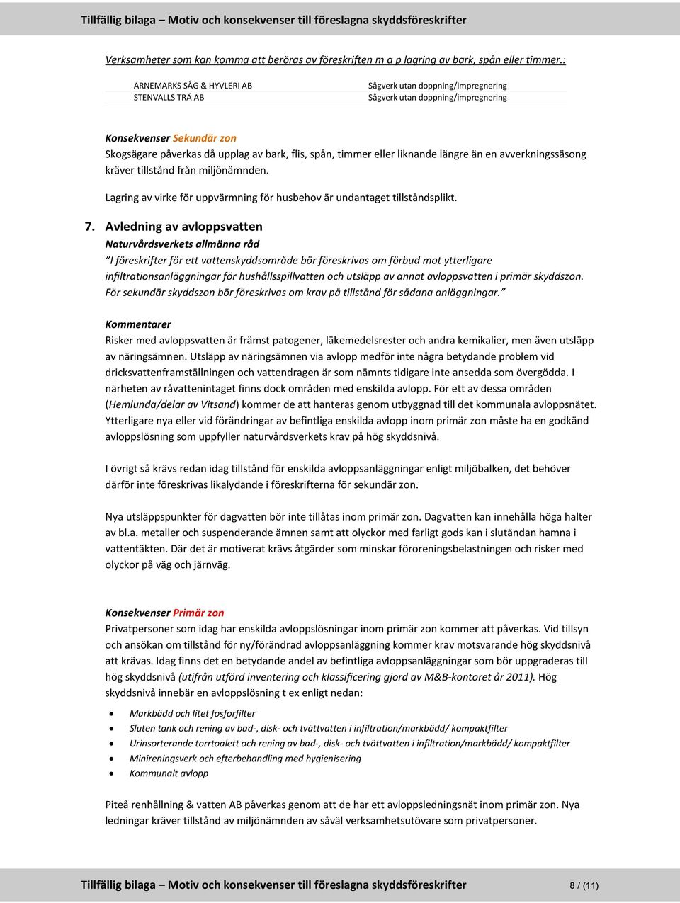 Lagring av virke för uppvärmning för husbehov är undantaget tillståndsplikt. 7.