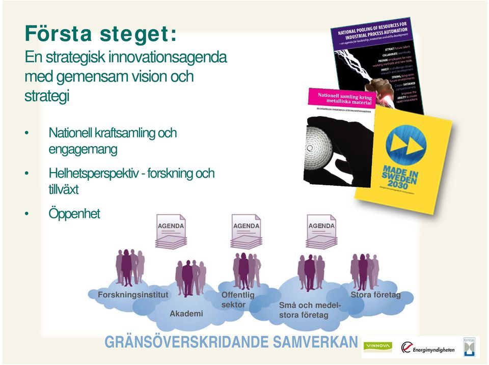 forskning och tillväxt Öppenhet AGENDA AGENDA AGENDA Forskningsinstitut