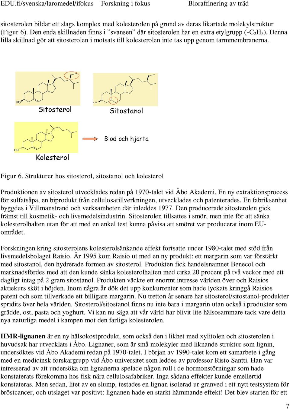 Strukturer hos sitosterol, sitostanol och kolesterol Produktionen av sitosterol utvecklades redan på 1970-talet vid Åbo Akademi.