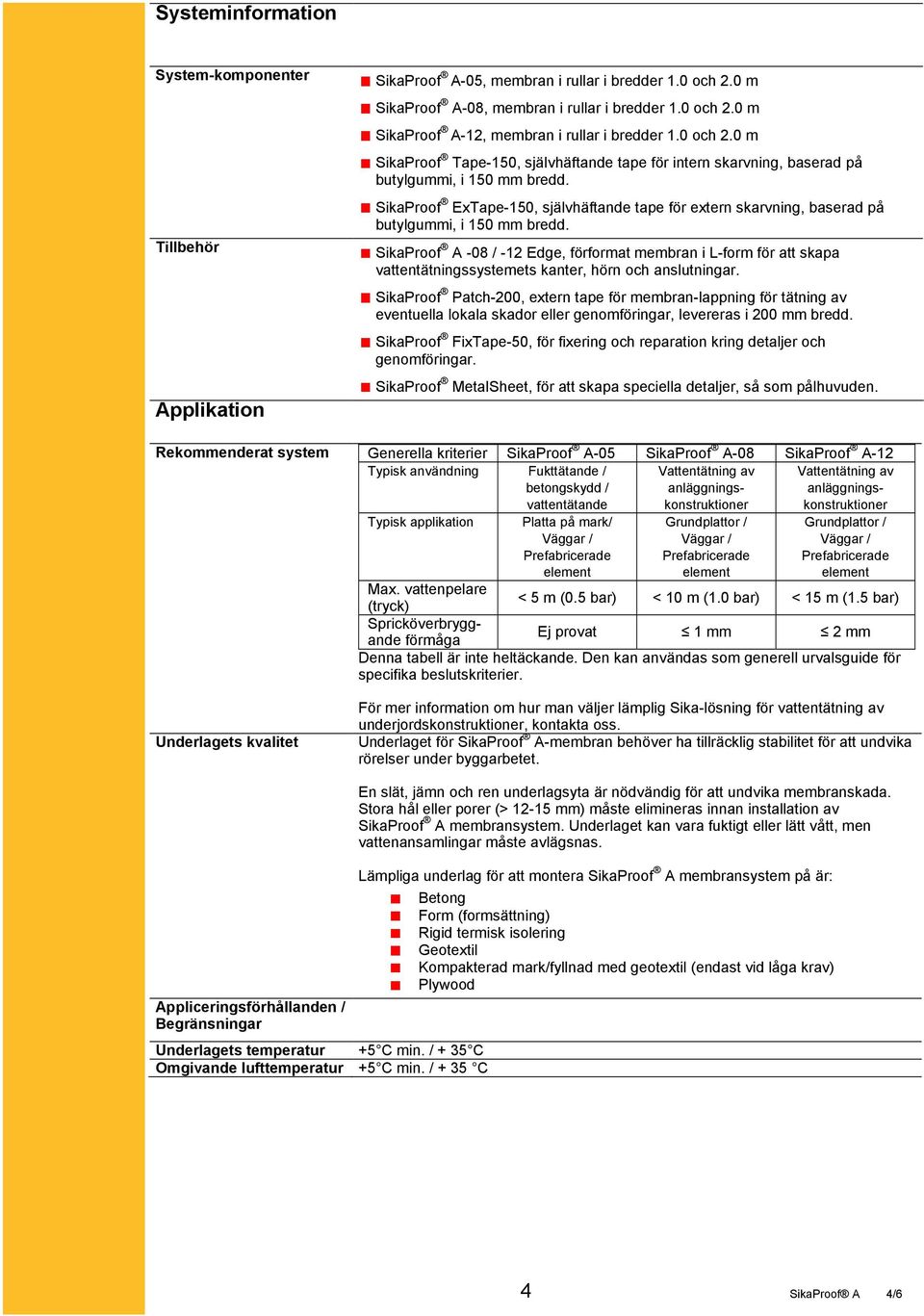 SikaProof ExTape-150, självhäftande tape för extern skarvning, baserad på butylgummi, i 150 mm bredd.