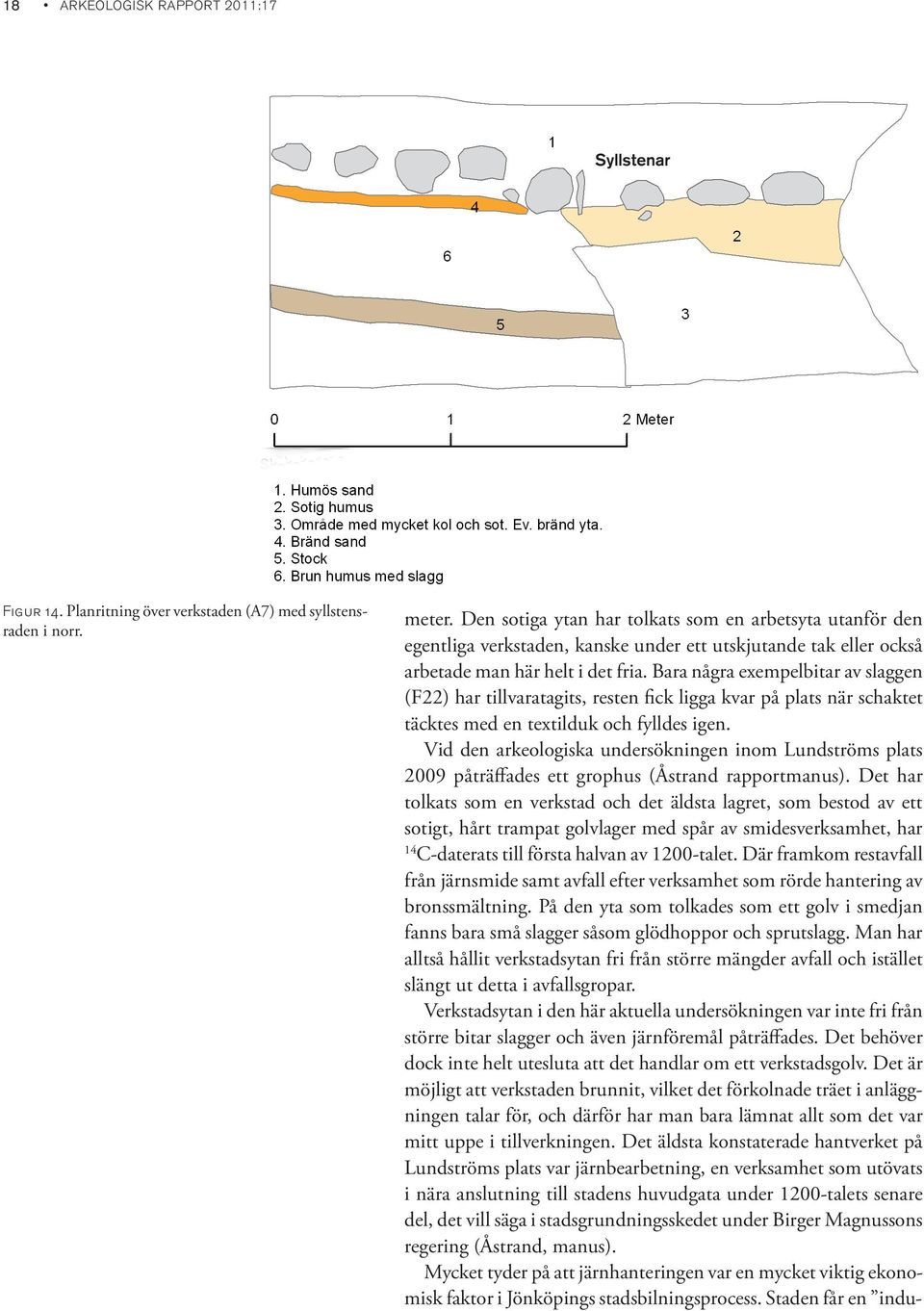 Bara några exempelbitar av slaggen (F22) har tillvaratagits, resten fick ligga kvar på plats när schaktet täcktes med en textilduk och fylldes igen.