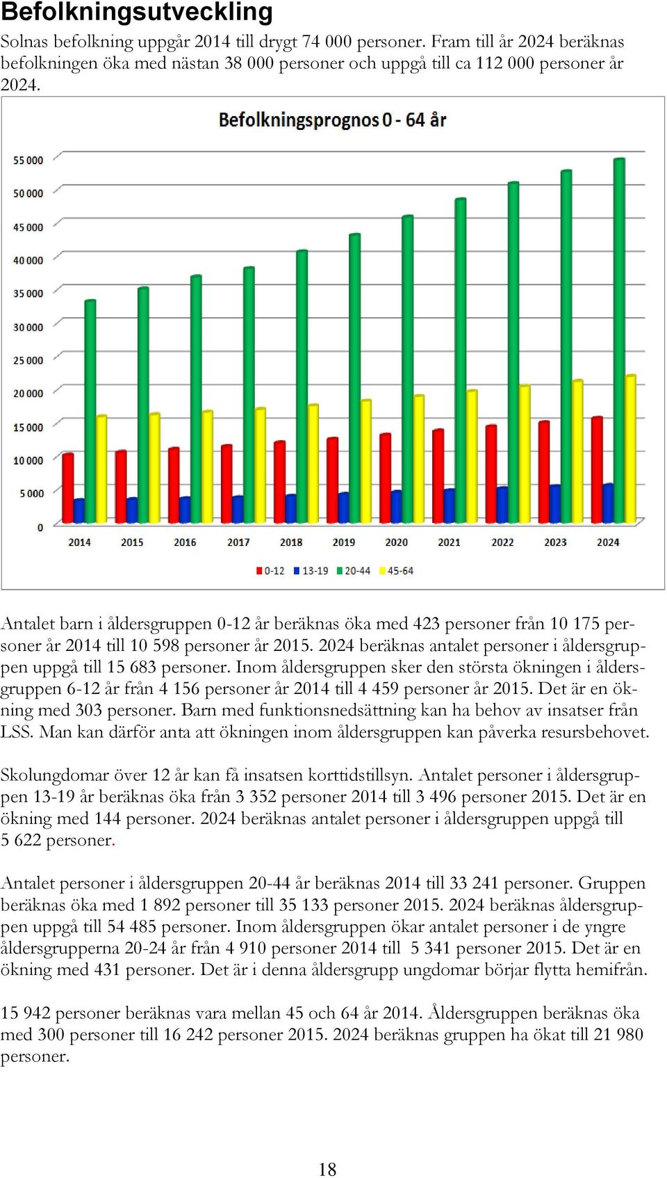 Inom åldersgruppen sker den största ökningen i åldersgruppen 6-12 år från 4 156 personer år 2014 till 4 459 personer år 2015. Det är en ökning med 303 personer.