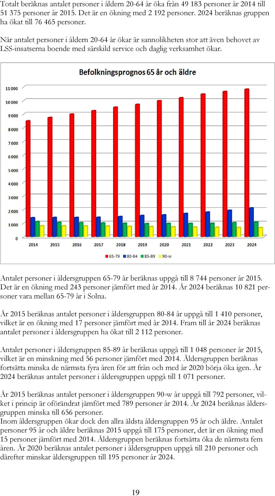 När antalet personer i åldern 20-64 år ökar är sannolikheten stor att även behovet av LSS-insatserna boende med särskild service och daglig verksamhet ökar.