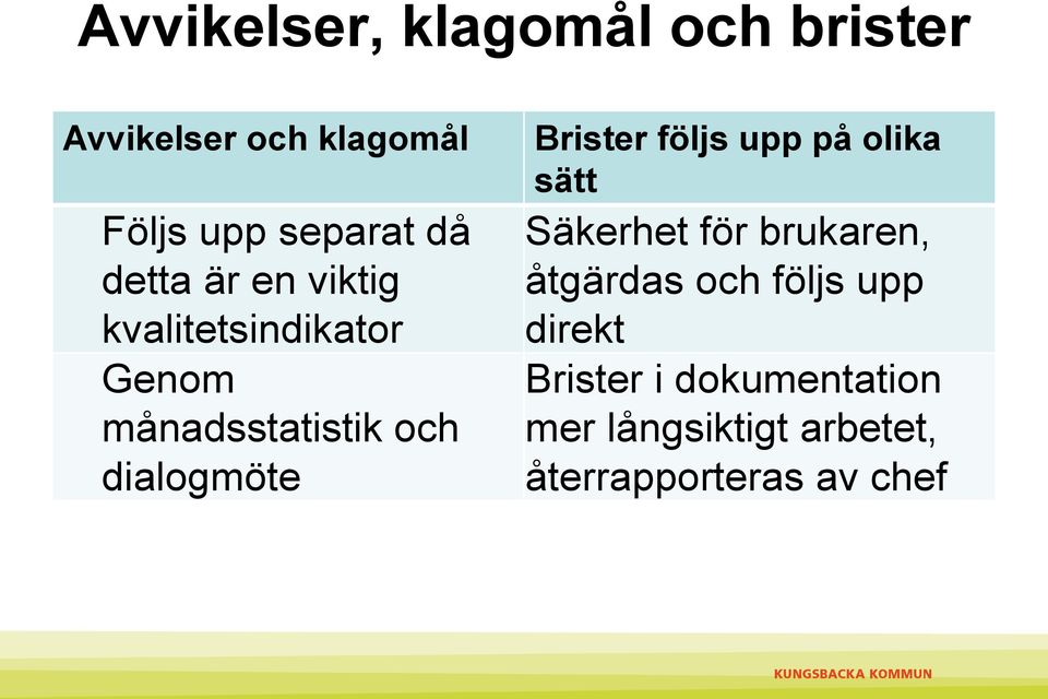 Brister följs upp på olika sätt Säkerhet för brukaren, åtgärdas och följs upp