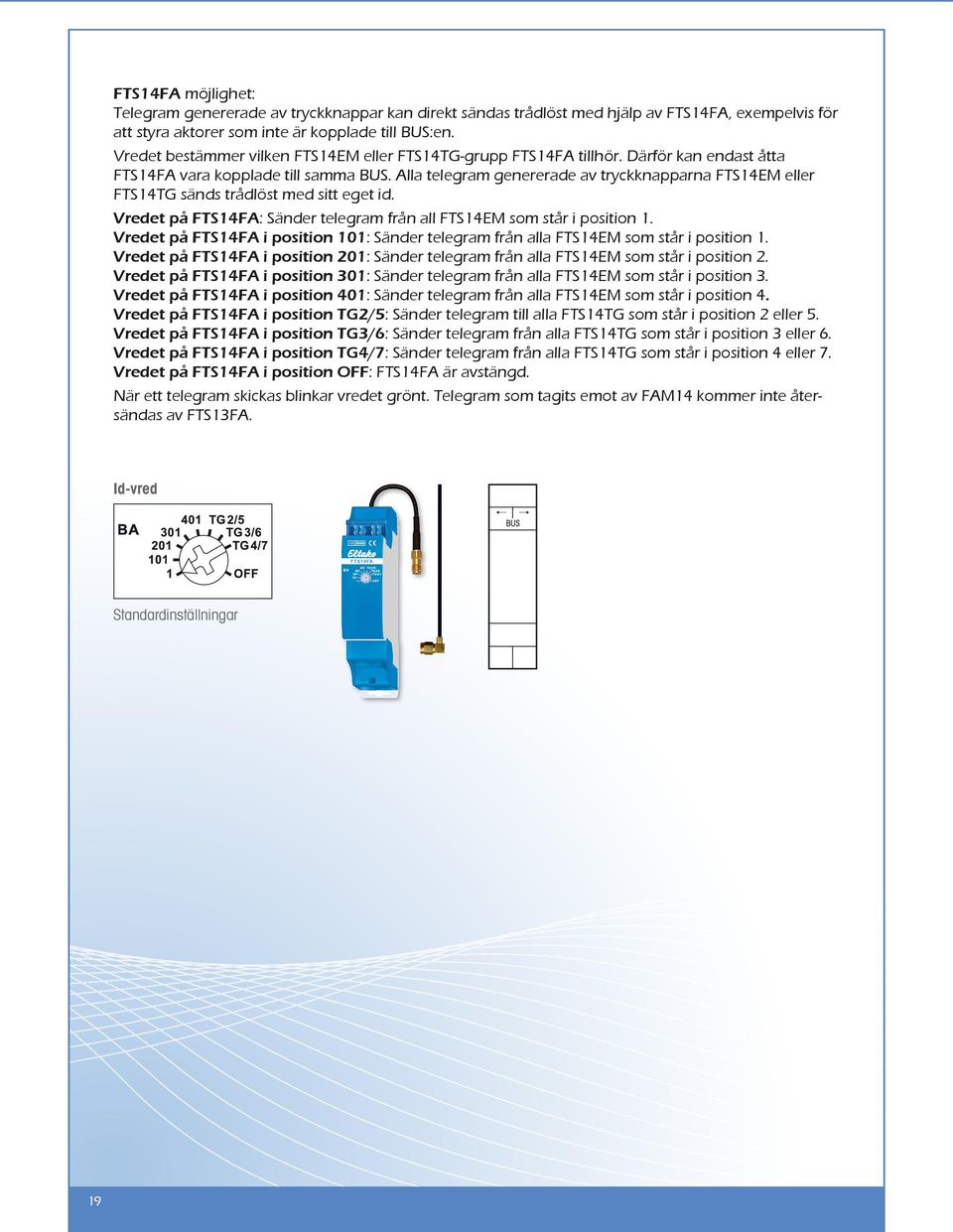 Alla telegram genererade av tryckknapparna FTS14EM eller FTS14TG sänds trådlöst med sitt eget id. Vredet på FTS14FA: Sänder telegram från all FTS14EM som står i position 1.