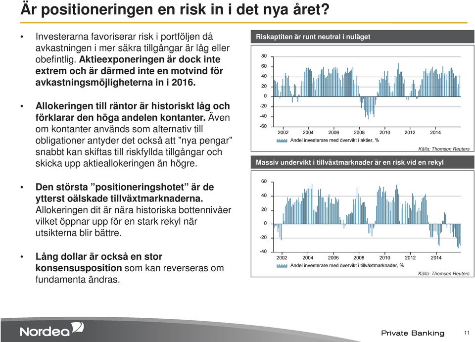 Även om kontanter används som alternativ till obligationer antyder det också att nya pengar snabbt kan skiftas till riskfyllda tillgångar och skicka upp aktieallokeringen än högre.