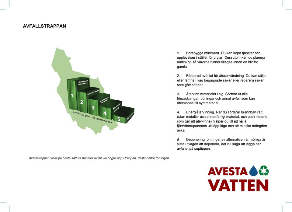 Sortera ut alla förpackningar, tidningar och annat avfall som kan återvinnas till nytt material. 4. Energiåtervinning.