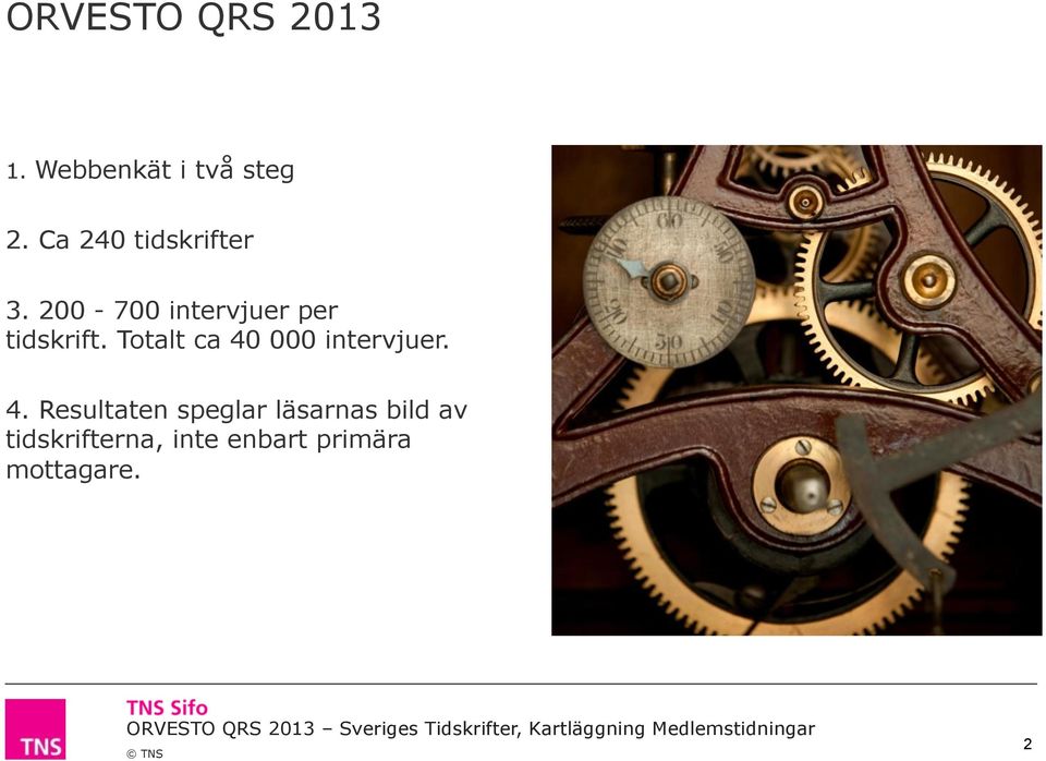 200-700 intervjuer per tidskrift.