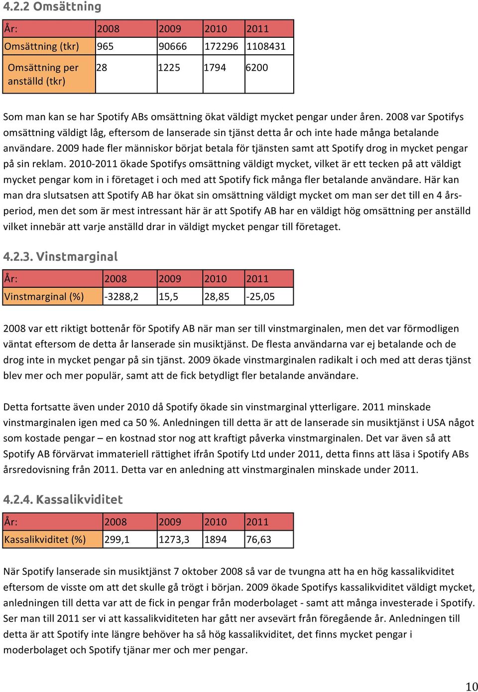 2009 hade fler människor börjat betala för tjänsten samt att Spotify drog in mycket pengar på sin reklam.