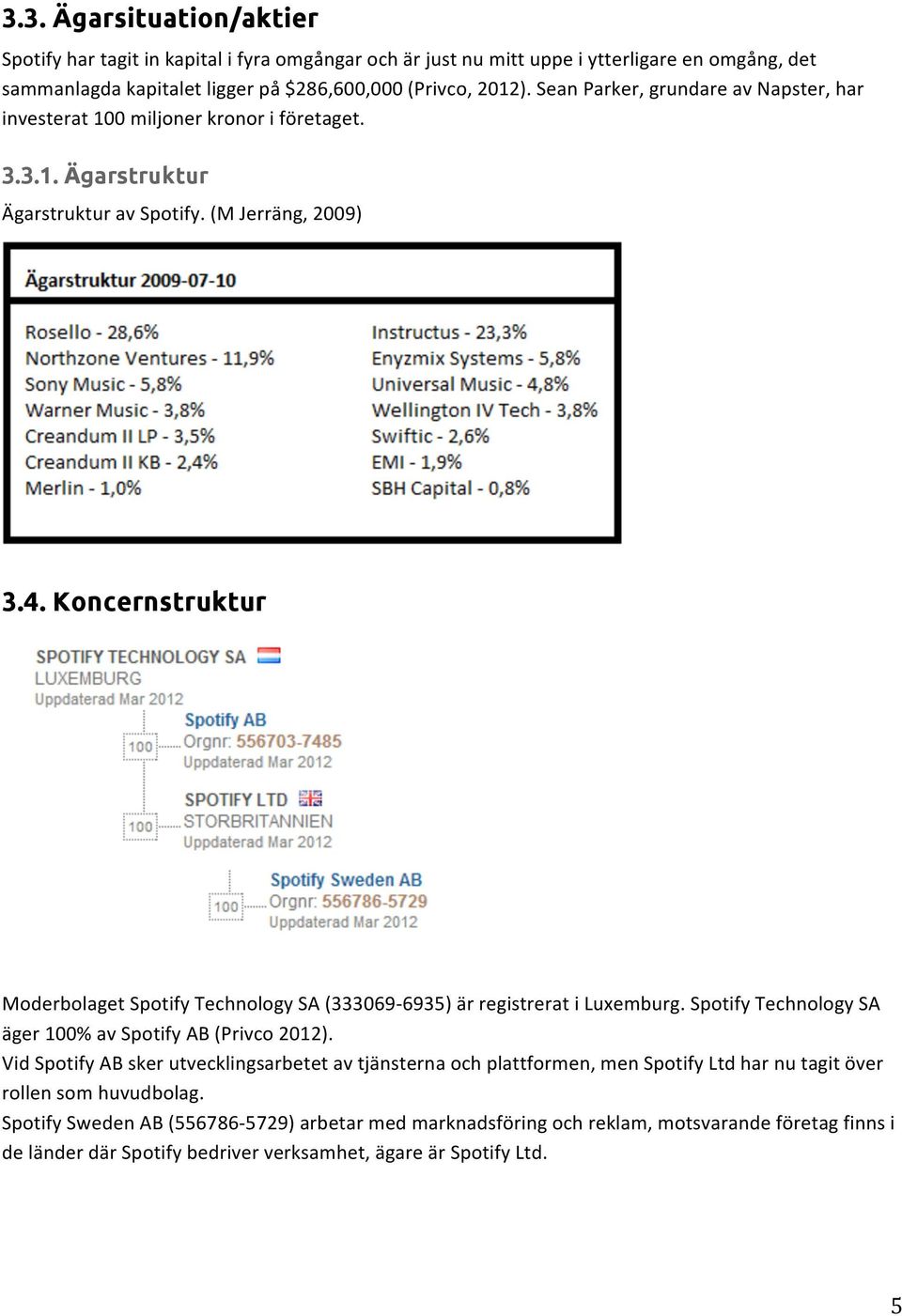 Koncernstruktur Moderbolaget Spotify Technology SA (333069-6935) är registrerat i Luxemburg. Spotify Technology SA äger 100% av Spotify AB (Privco 2012).