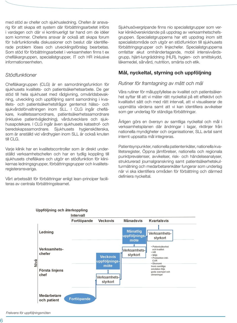 Som stöd för förbättringsarbetet i verksamheten finns t ex chefläkargruppen, specialistgrupper, IT och HR inklusive informationsenheten.