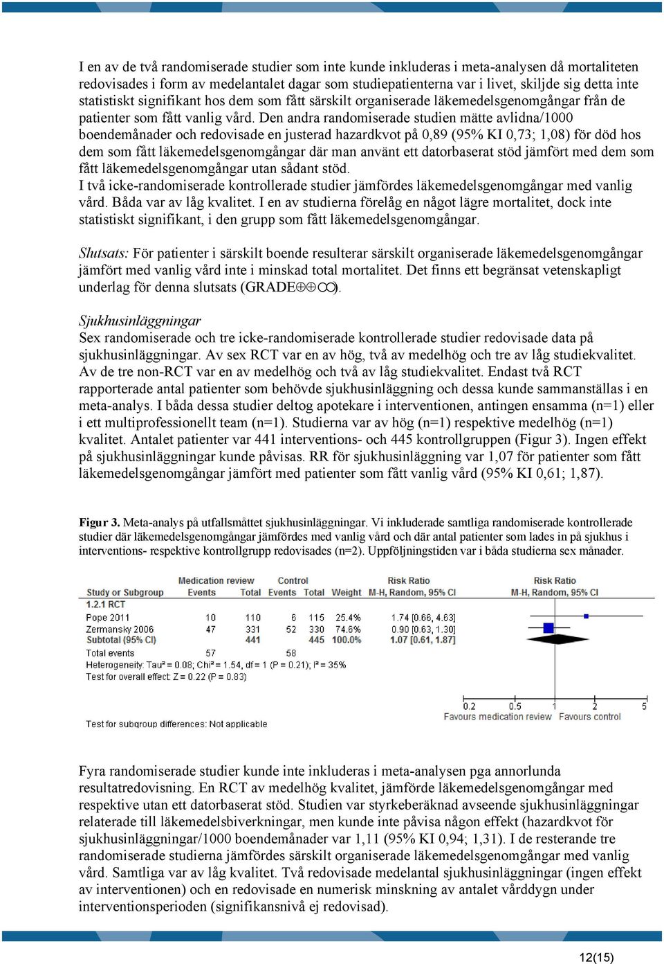 Den andra randomiserade studien mätte avlidna/1000 boendemånader och redovisade en justerad hazardkvot på 0,89 (95% KI 0,73; 1,08) för död hos dem som fått läkemedelsgenomgångar där man använt ett